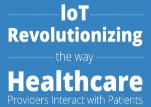 IoT Revolutionizing the Way Healthcare Provider