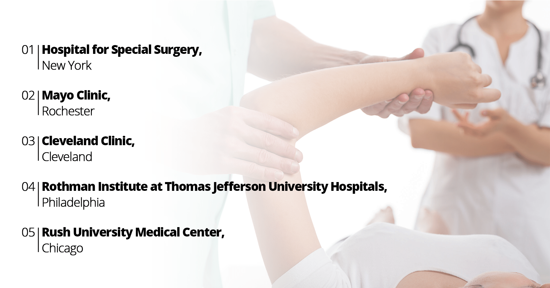 Top 5 Hospitals for Orthopedic Treatment