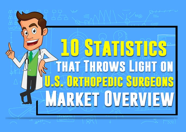 10 statistics that throw light on US Orthopedic surgeons market overview MedicoReach