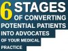 6 Stages of Converting Potential Patients into Advocates of Your Medical Practice