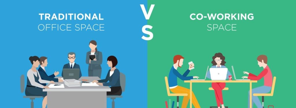 Traditional workspace difference