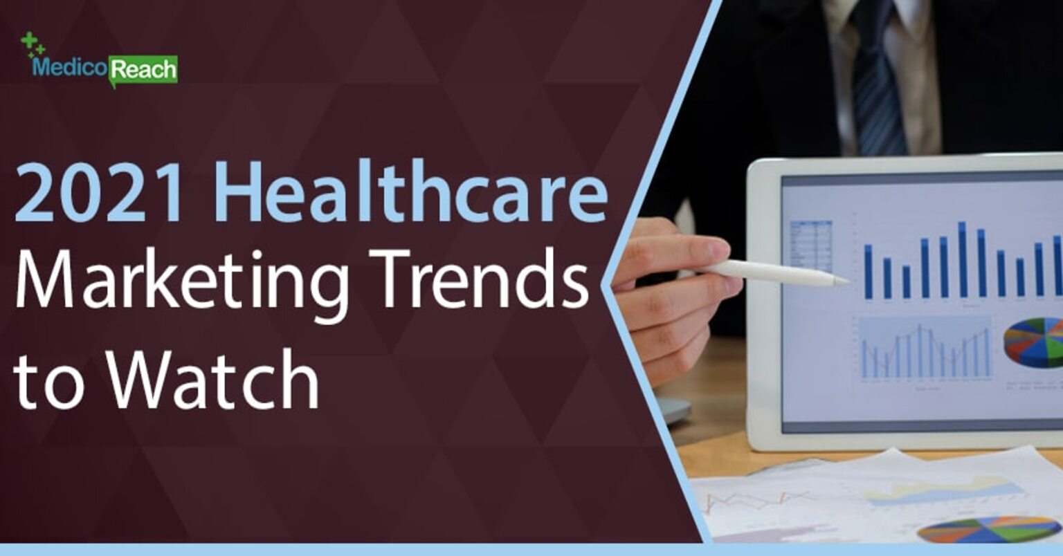 2021 Healthcare market trends