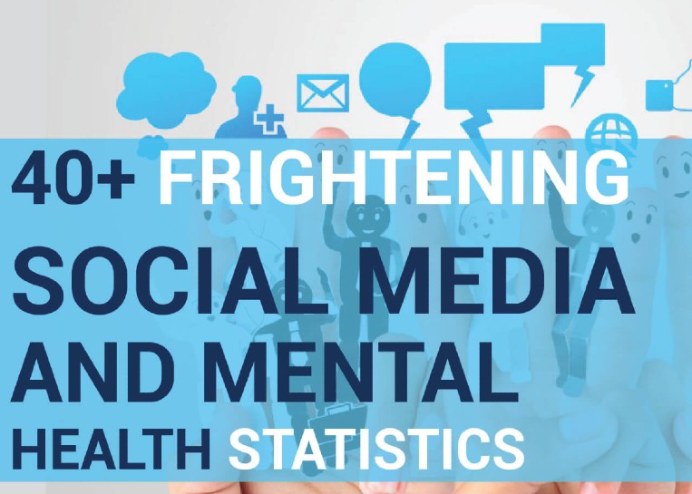 40+ Frightening Social Media and Mental Health Statistics featured banner