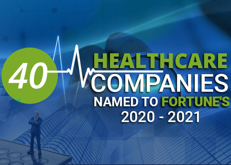 40 Fortune Healthcare Companies Featured Banner