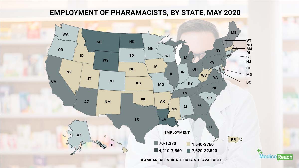 An Insight Into Pharmacists - MR