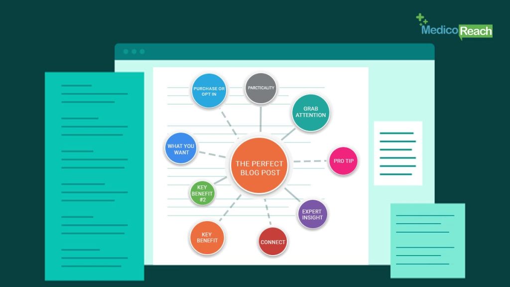 7 Ways to Create the Perfect Medical Device Marketing Strategy and Sales Plan
