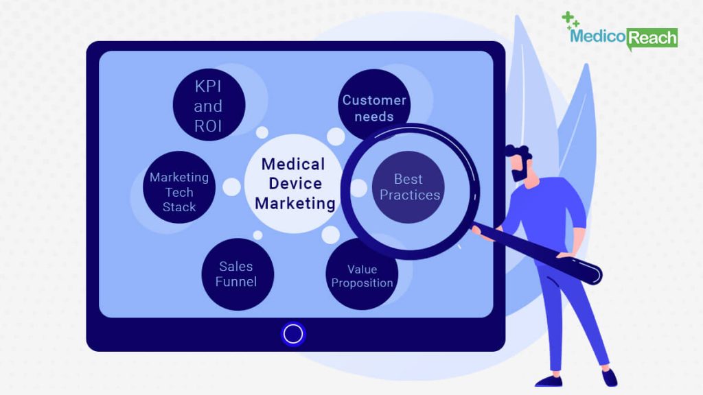 7 Successful Steps for Medical Device Product Launch
