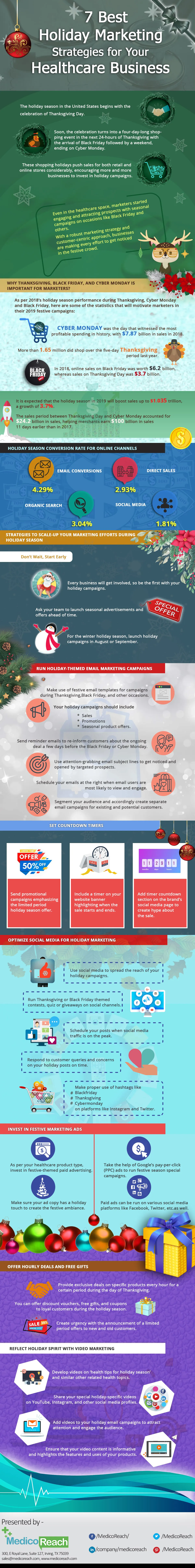 Holiday Marketing Strategies for Your Healthcare Business - Medicoreach