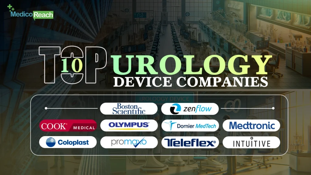 Top-10-Urology-Device-Companies-featured-img