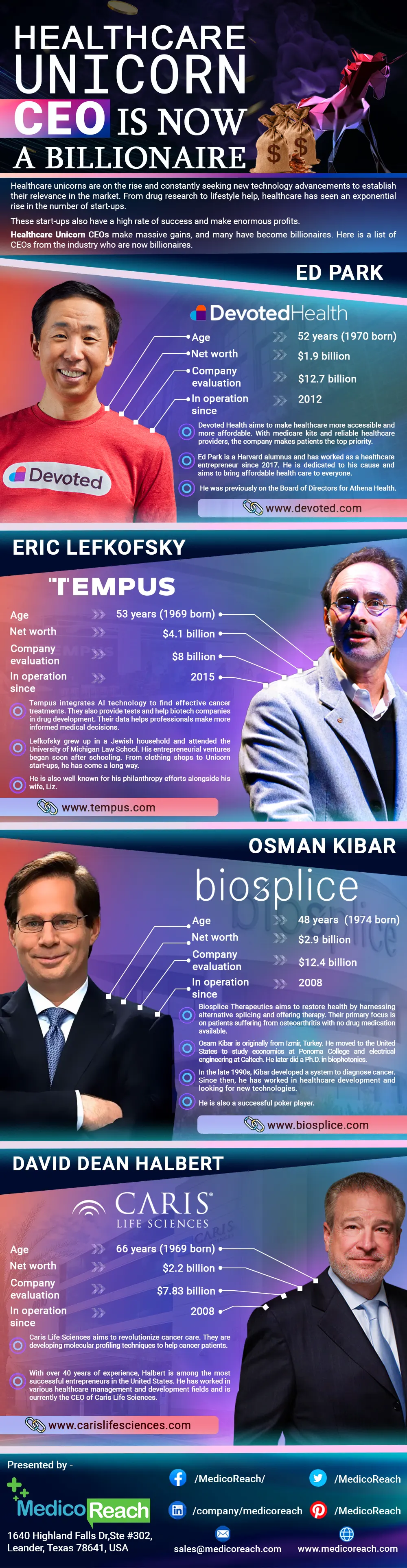 Healthcare Unicorn CEO Is Now A Billionaire
