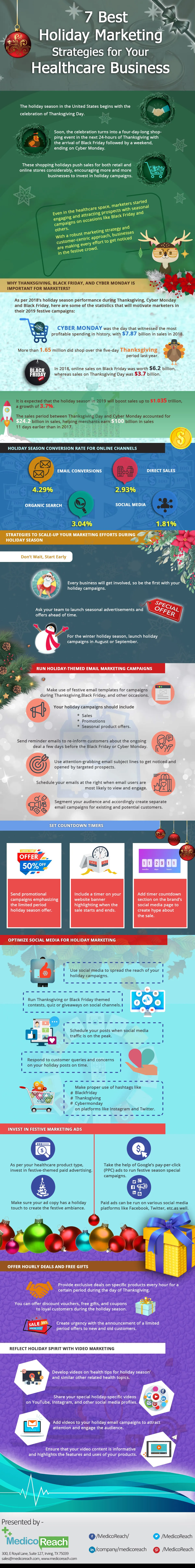 7 Best Holiday Marketing Strategies for Your Healthcare Business