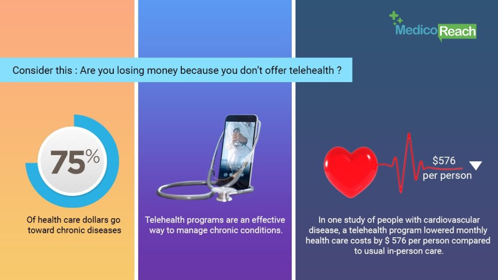 cost-effectiveness