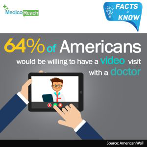 telehealth facts