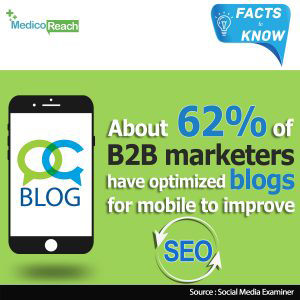 healthcare blogs facts