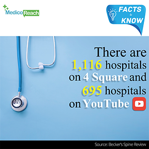 Hospital youtube account facts