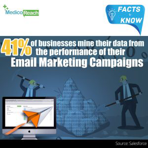 email campaigns facts