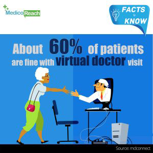 telehealth facts