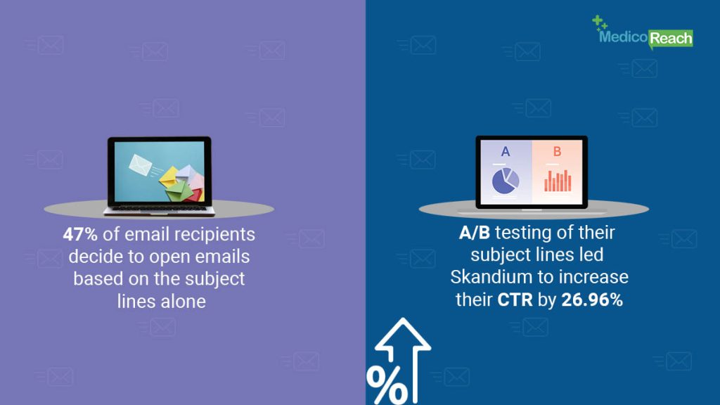 make-subject-lines-catchy-