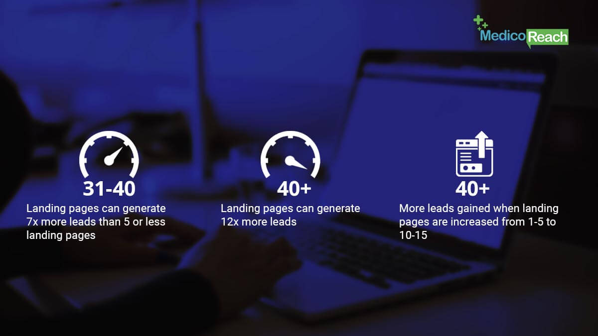 prepare-an-outstanding-landing-page