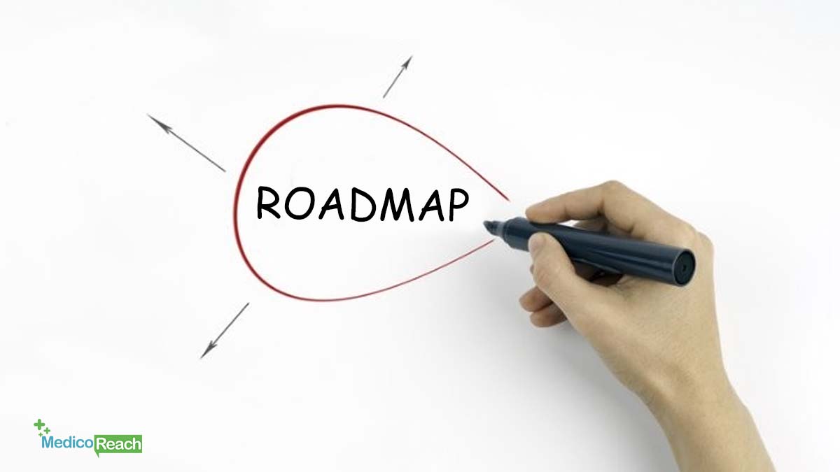 roadmap-planning